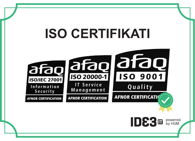 Iso certifikati